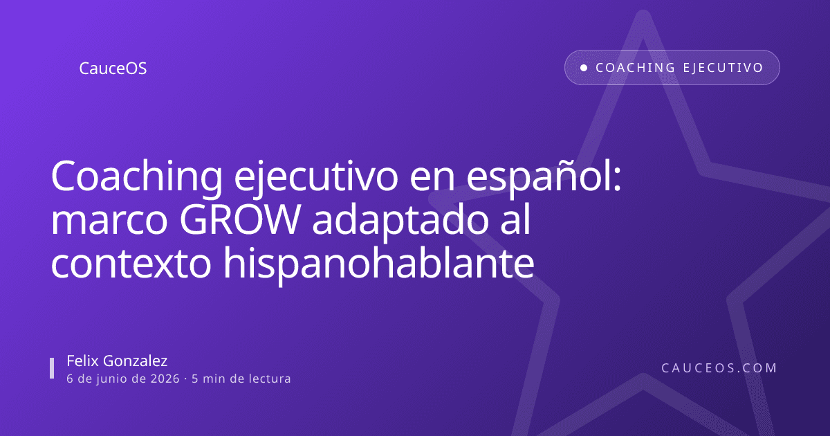Coaching ejecutivo en español: marco GROW adaptado al contexto hispanohablante