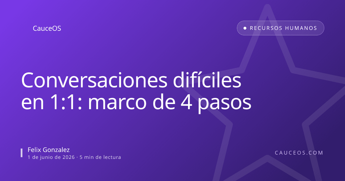 Conversaciones difíciles en 1:1: marco de 4 pasos