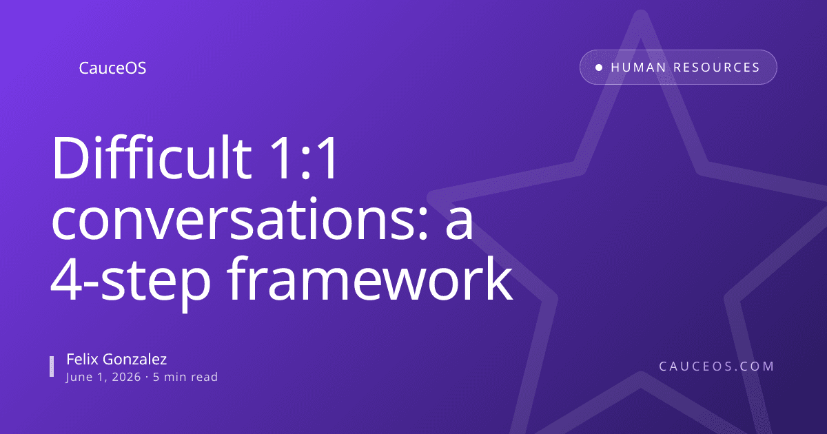 Difficult 1:1 conversations: a 4-step framework